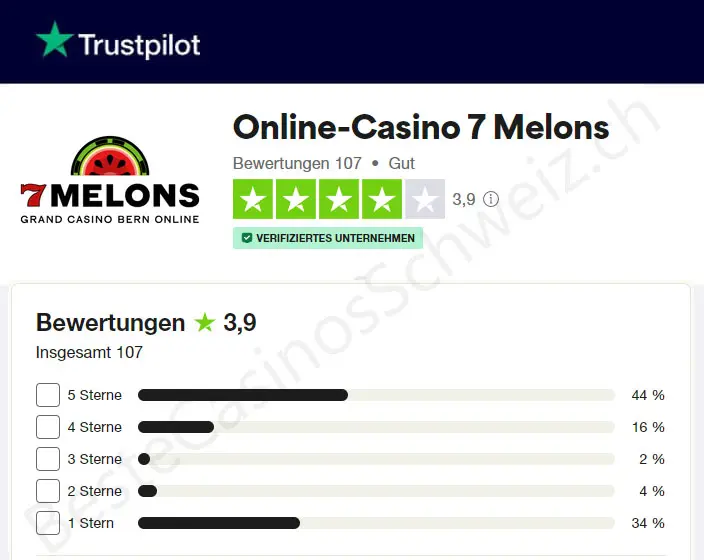 7melons on Trustpilot
